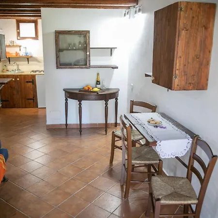 Magarà *